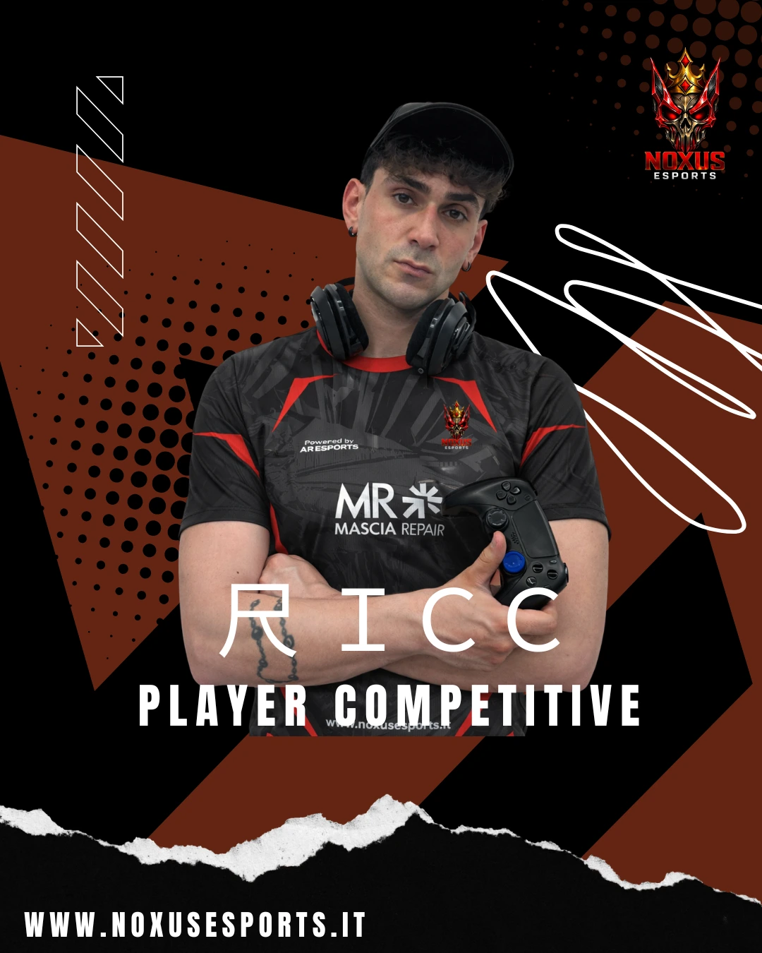 Ricc